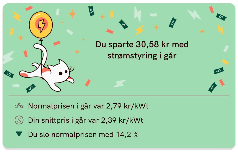 Strømsparing app - Tinn Energi & Fiber Strømsparing app